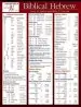 Audiobook Biblical Hebrew Laminated Sheet author Miles V. Van Pelt